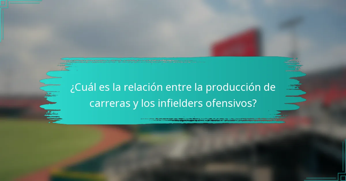 ¿Cuál es la relación entre la producción de carreras y los infielders ofensivos?